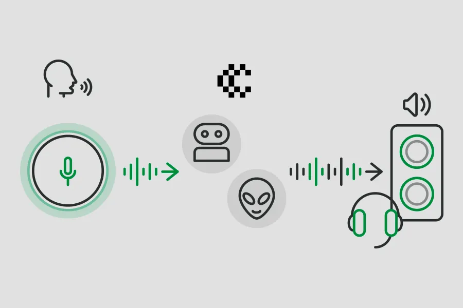 Voice changers