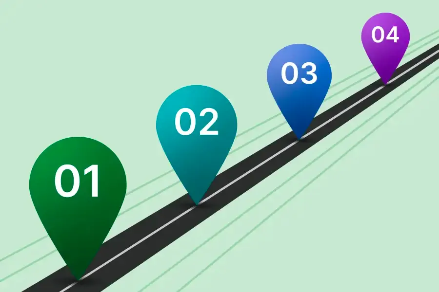 Roadmap